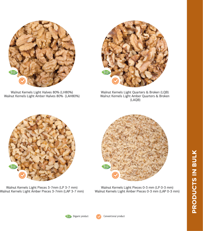 MONICOL-walnut-kernels-products